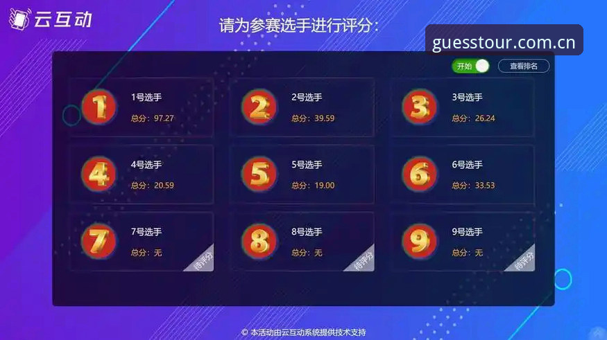 开云小组赛竞猜CN入口攻略 开云小组赛竞猜CN入口到底怎么找才不绕路?