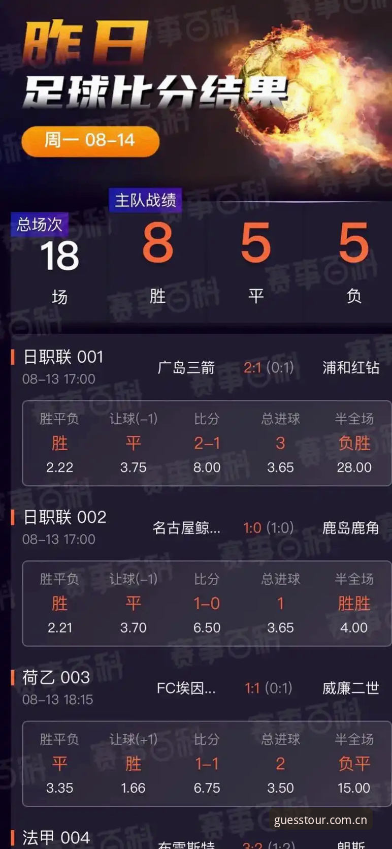3个关键策略：开云小组赛竞猜足球数据的底层逻辑与实战验证